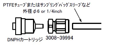 DNPH接続コネクター