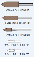 MSDイオン源クリーニングキットの画像