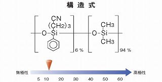 InertCapの画像