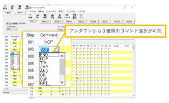 専用ソフトウェア RT732 Assistant の画面