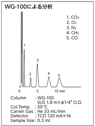 アプリケーション例