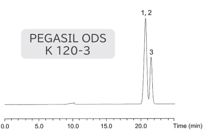 PEGASIL　　Methylacetophenones　メチルラクトフェノン　PFP