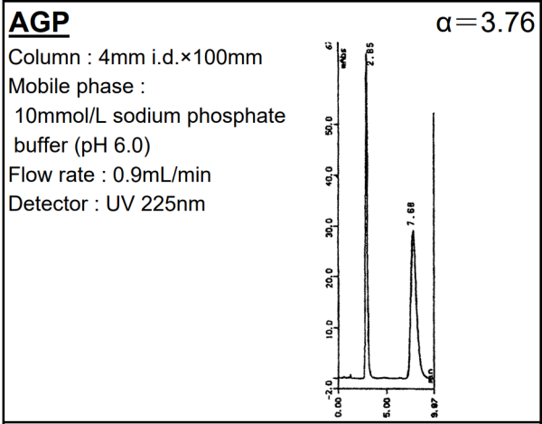 SUMICHIRAL AGP Luciferin