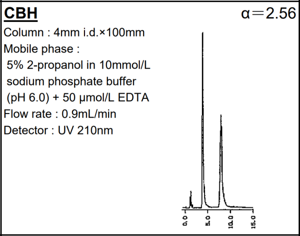 SUMICHIRAL CBH Octopamine