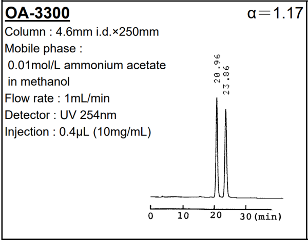 SUMICHIRAL OA-3300 N-Benzoyl-phenylalanine