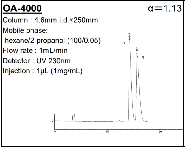 SUMICHIRAL OA-4000 Terallethrin