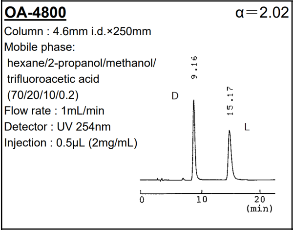 SUMICHIRAL OA-4800 N-3,5-Dinitrobenzoylvaline