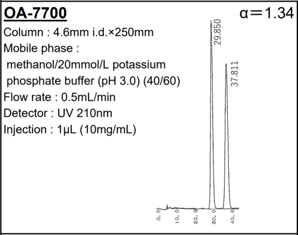 SUMICHIRAL OA-7700 1-Phenyl-2-(p-tolyl)ethylamine (PTE)