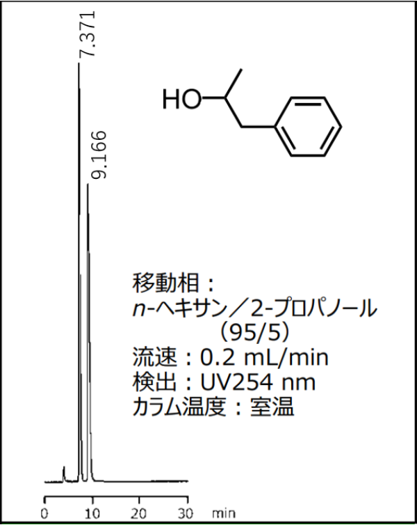 SUMICHIRAL OA-SHELL P1 1-Phenyl-2-propanol