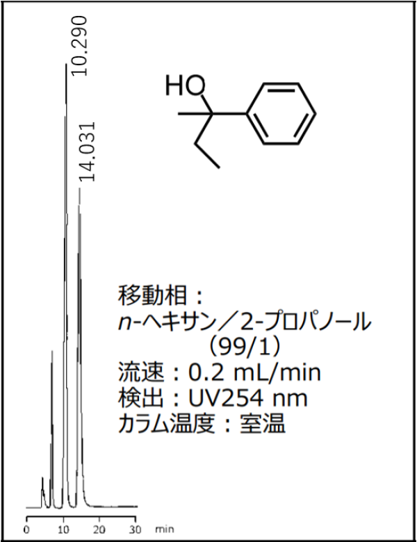 SUMICHIRAL OA-SHELL P1 2-Phenyl-2-butanol