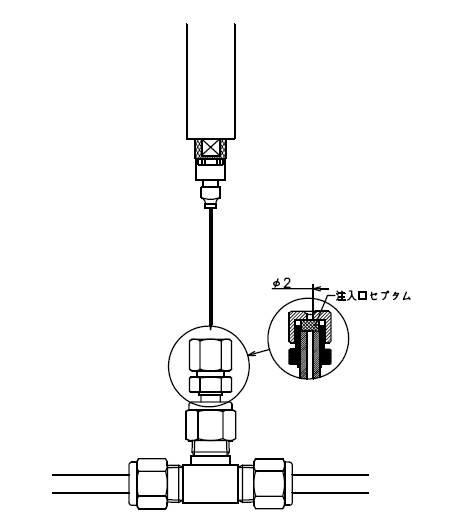 注入･採取口アダプター使用例