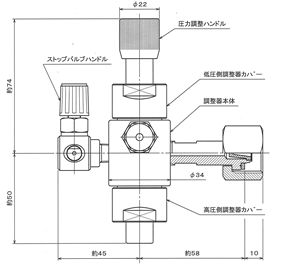 GSM2シリーズの画像