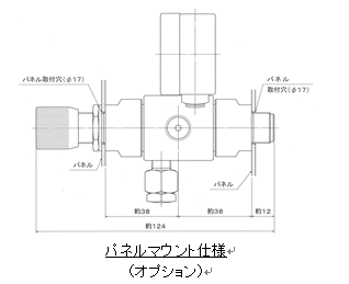 パネルマウント仕様