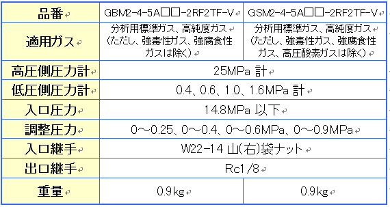 小型二段式圧力調整器