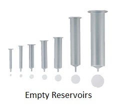 Empty Reservoirs