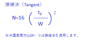 接線法(Tangent)