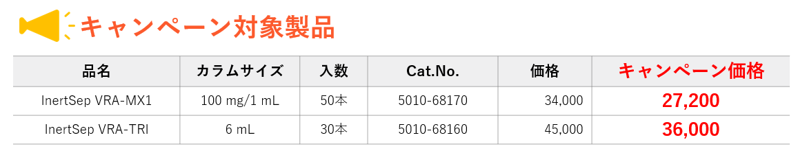 キャンペーン対象製品