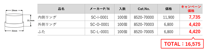 キャンペーン価格表