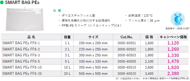 SMART BAG PEsキャンペーン価格表