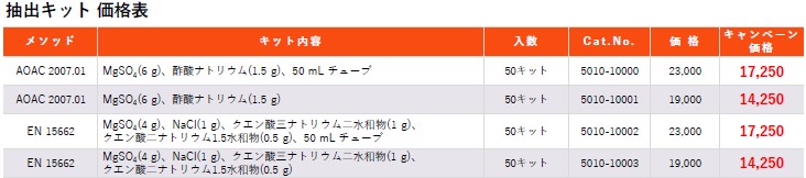 抽出キット 価格表