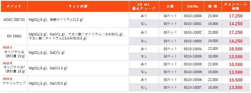 抽出キット 価格表