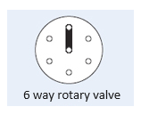 6 way rotary valve